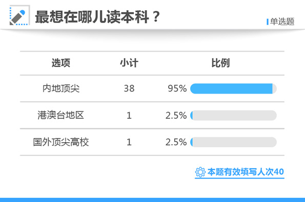 白小姐三肖三期必出一期开奖,稳定解析策略_KP28.534