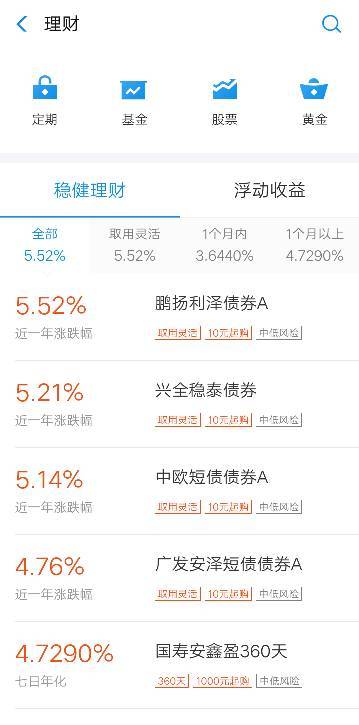 支付宝基金当日收益更新解析