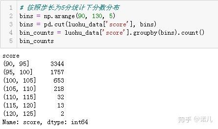 精准一肖100%准确精准的含义,统计分析解释定义_专属版60.975