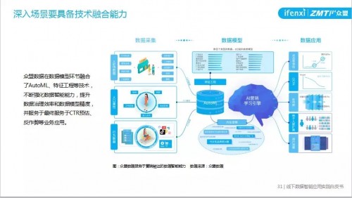 新澳门十码中特期期准,深度应用解析数据_X88.753