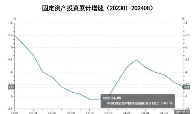 A股重大变革，数据整合与数字化转型深度解析