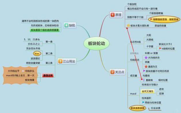 英镑汇率波动解析，数据整合与技术在数字化转型中的核心作用