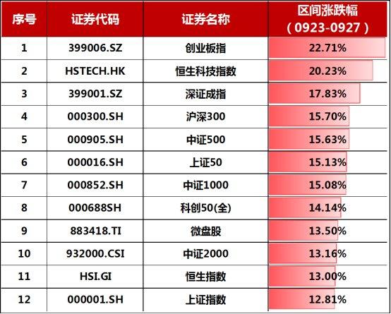 2024新奥历史开奖记录公布,诠释分析解析_钱包版73.291