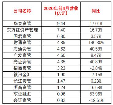 admin 第20页