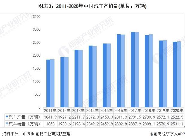 钴价趋势分析，技术驱动行业数字化转型及应对策略探讨