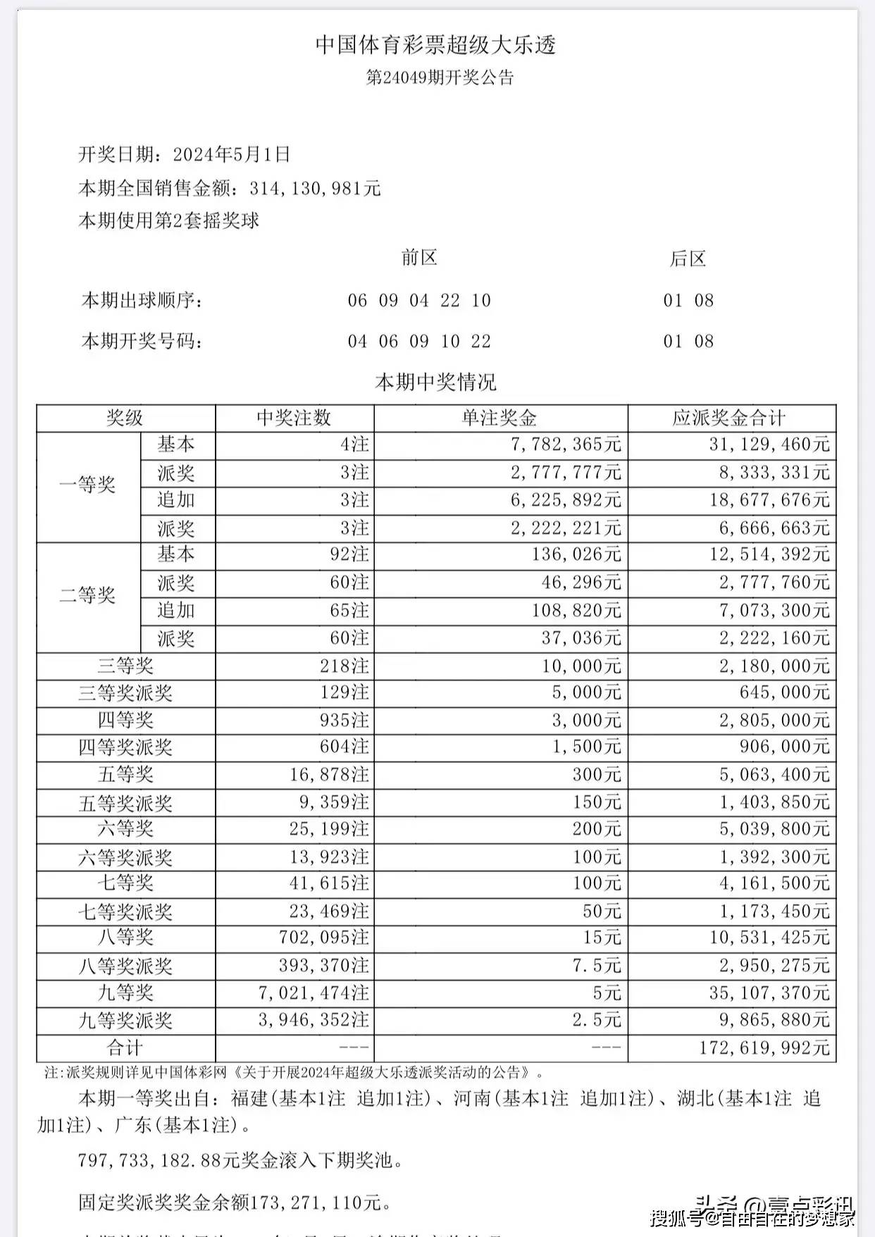 澳门六开彩开奖结果历史查询,高效分析说明_Mixed77.836