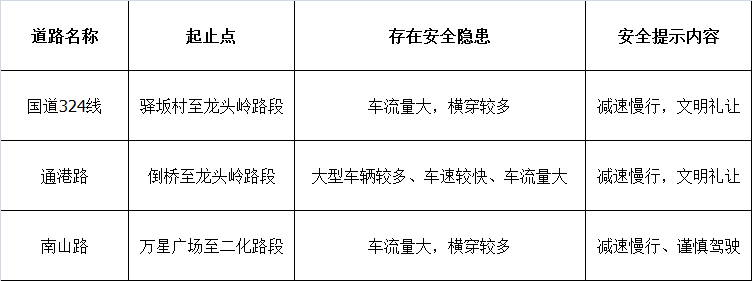 二四六香港资料期期准的保障和优势,安全性执行策略_模拟版68.947