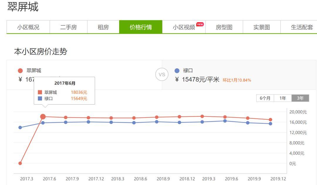 股票亏损不抛售决策解析，数据整合与应对策略应对之道