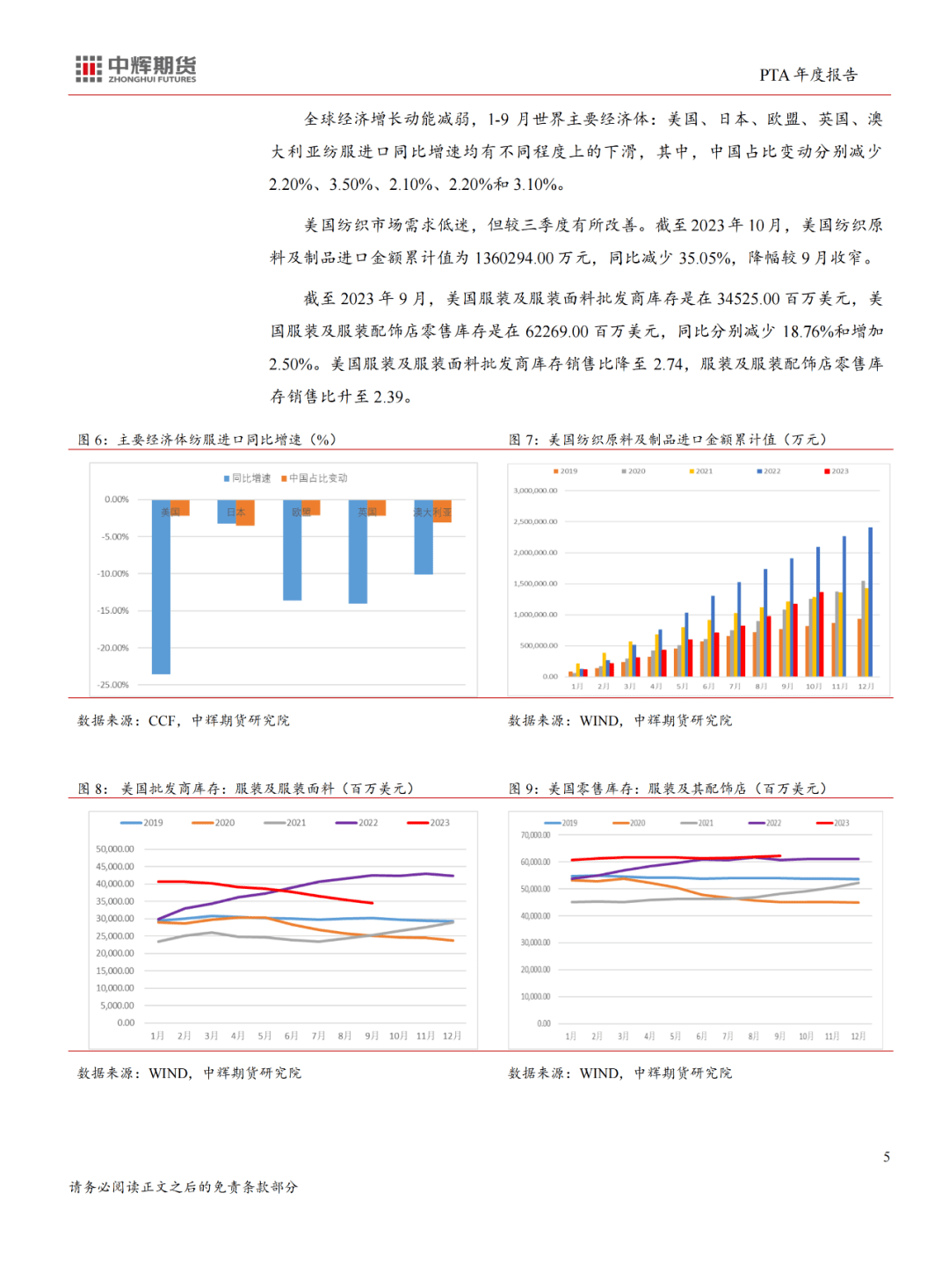 大宗商品市场展望，聚焦数字化转型与数据整合策略，展望2024下半年发展之路