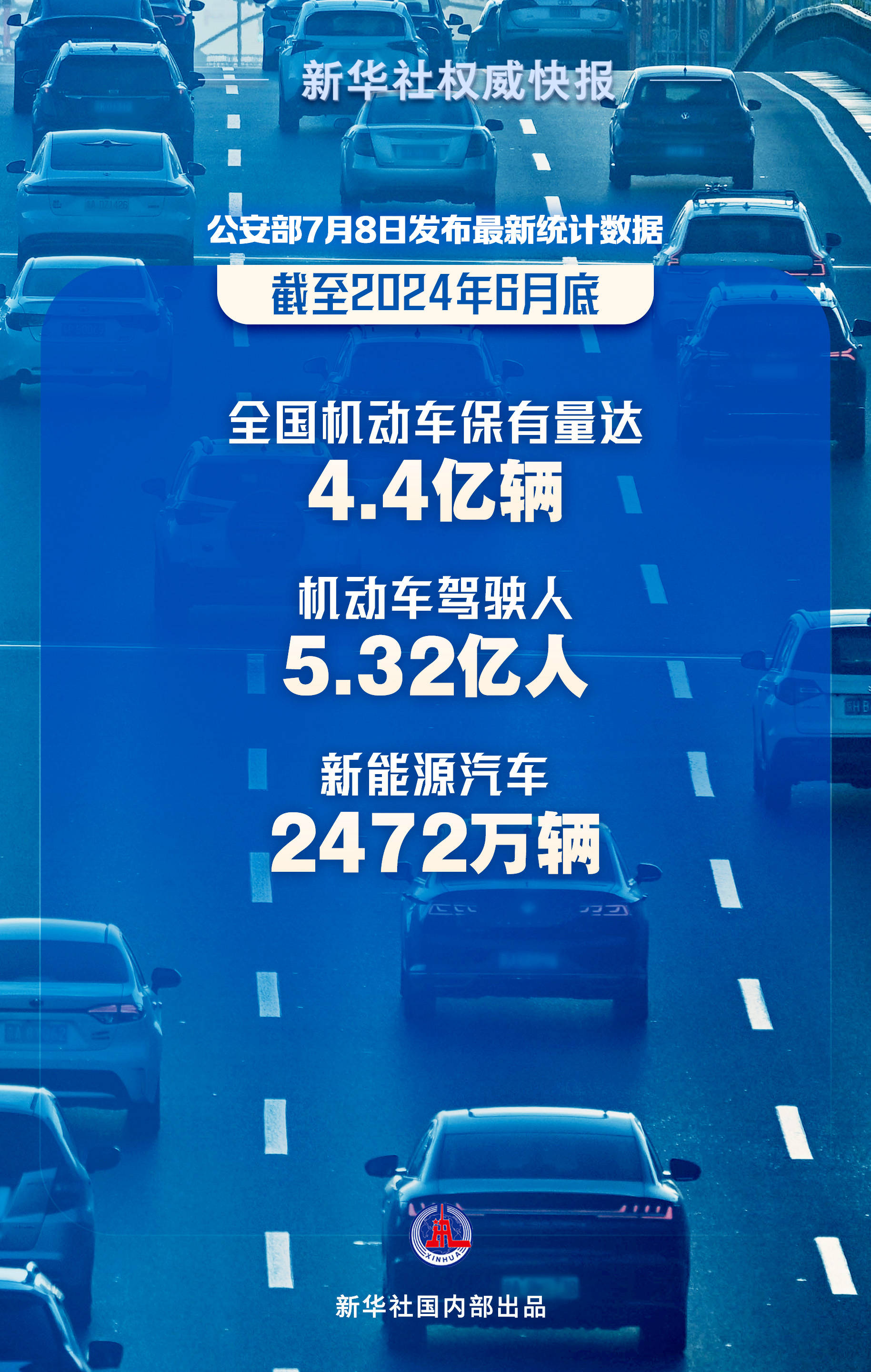 未来数字化转型趋势分析，XXXX年行业人才需求展望