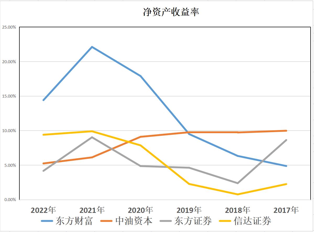 admin 第16页