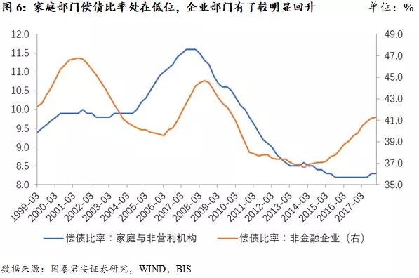 经济发展四大周期分析与数字化转型中的关键角色，数据整合的力量