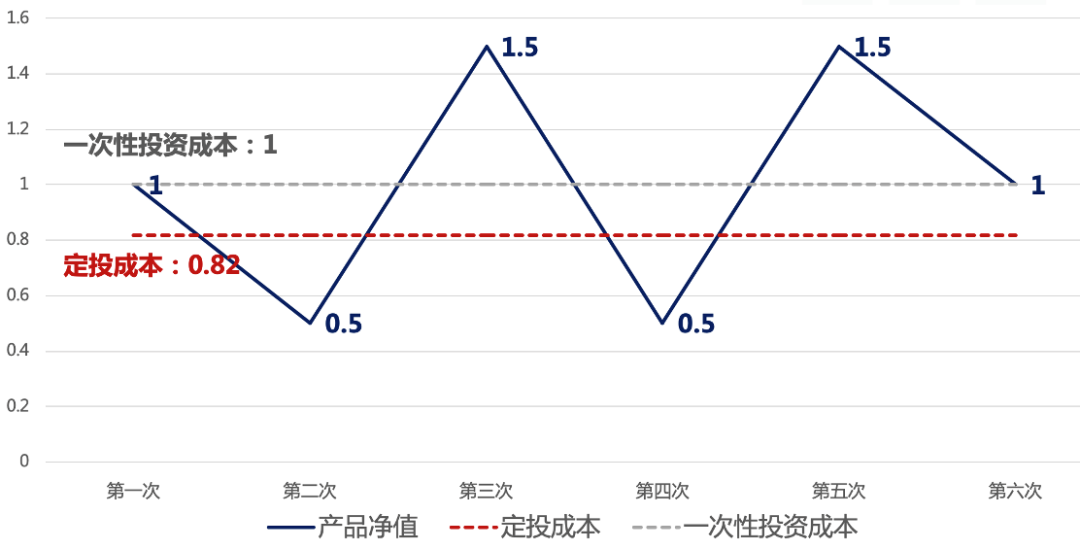 市场波动分析，数据整合与数字化转型的核心角色探讨