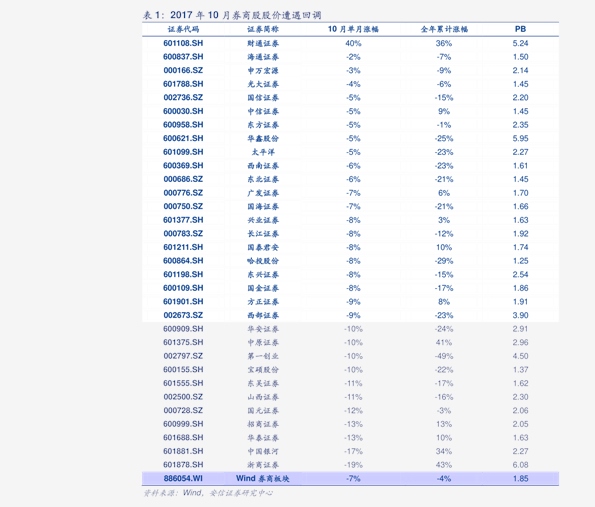 admin 第10页