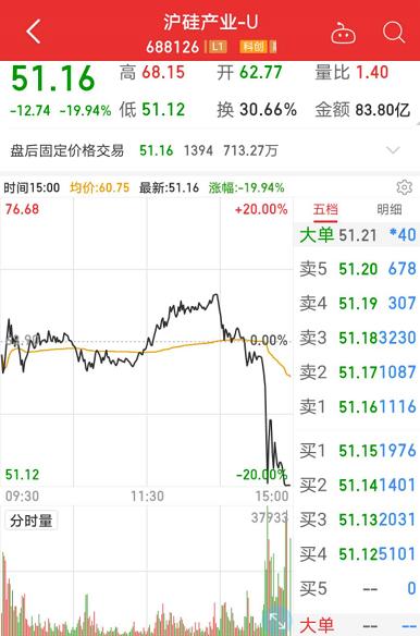 新基金发行价是否都是一元？行业数字化转型中的基金定价机制深度解析。