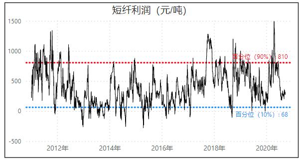 期货套利数据表深度解析与策略探讨