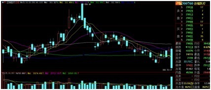 基金重仓股票深度解析，数据整合与数字化转型的力量