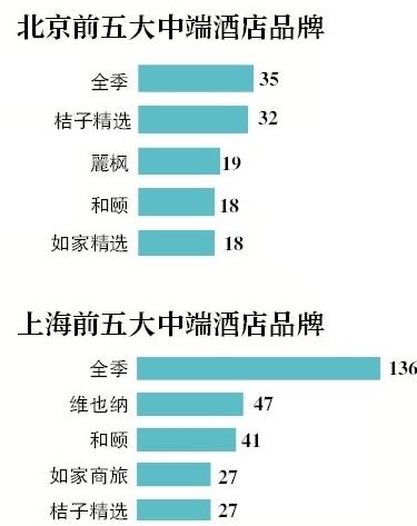 数字化时代背景下的内外部分析重要性探讨