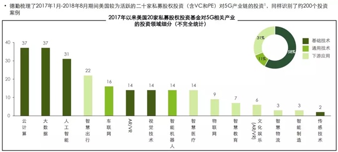 投资风险事件深度分析报告，揭示风险、应对之策与启示