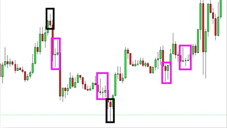 EURUSD今日行情分析，数据整合与数字化转型驱动市场走势