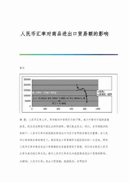 汇率波动影响解析及数字化转型中的数据分析技术角色