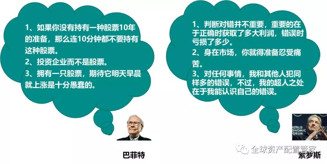 被动与主动投资，行业数字化转型中的策略博弈与技术特点探究