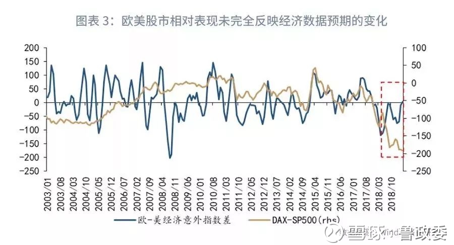 外汇波动分析，数据整合与技术特点的关键性探讨