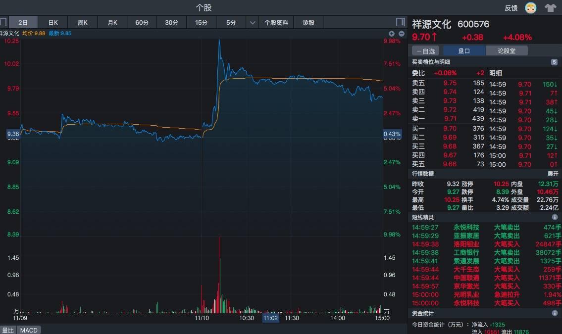 一万元十倍杠杆投资的风险分析与应对策略，数字化转型中的数据整合与技术推动挑战