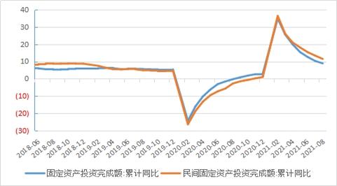 中国宏观经济环境分析与数据整合策略实施研究报告