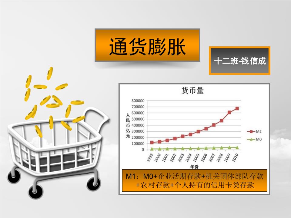 通货膨胀现象深度解析，数据整合与数字化转型的核心影响