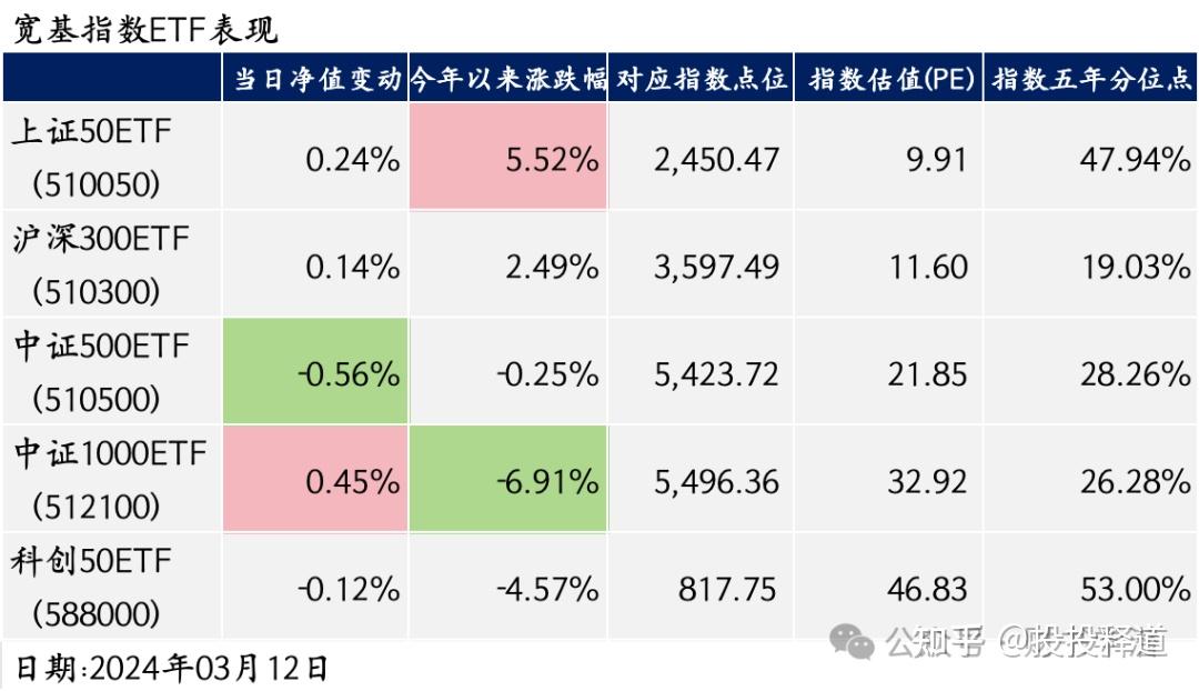 美联储降息背景下的中国影响及数字化转型分析，数据整合与技术驱动的力量