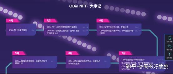 NFT的合法性解析，技术特点、数据整合及其在数字化转型中的挑战与机遇