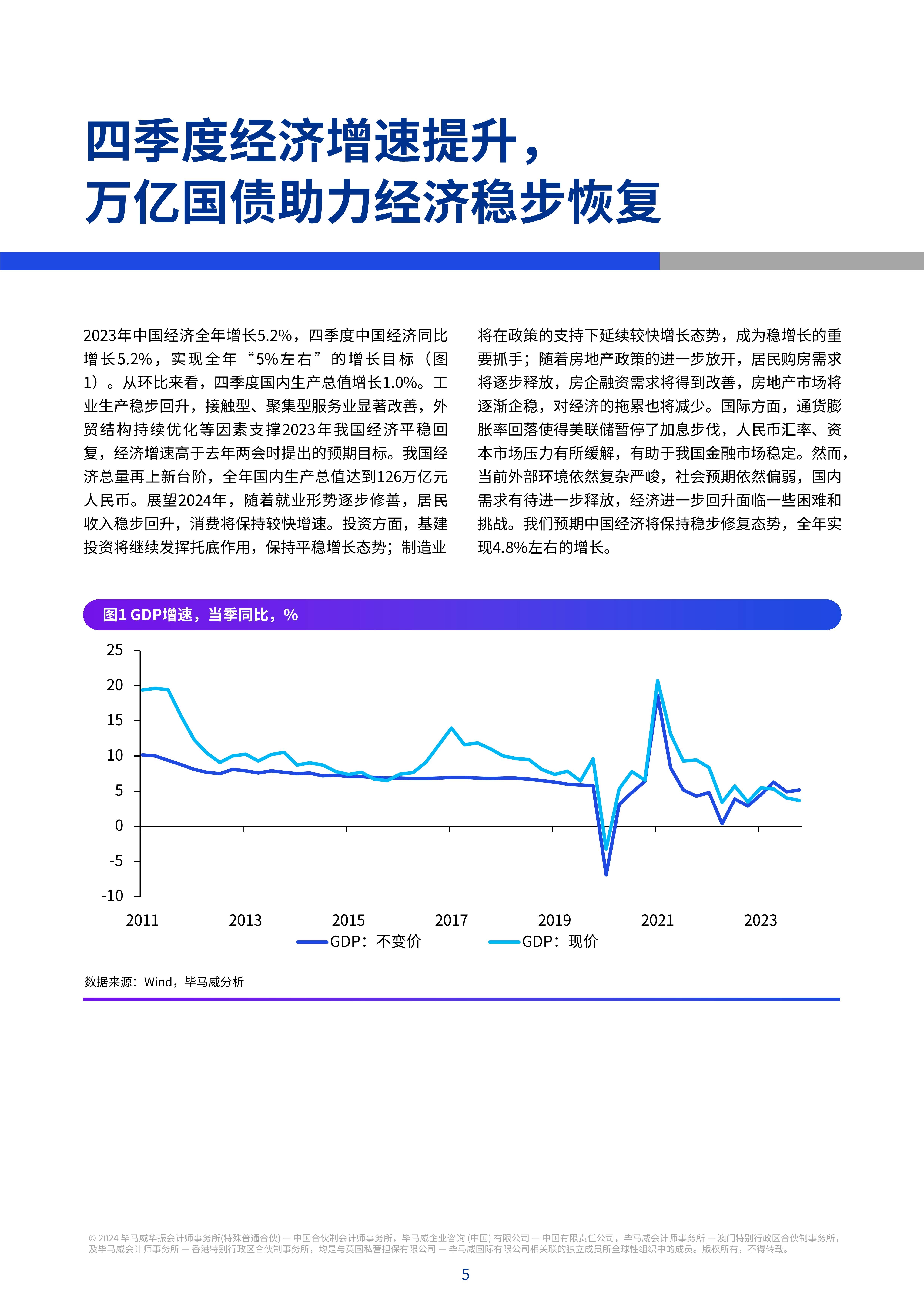 中国经济展望，数据驱动的数字化转型之路（2024年分析）