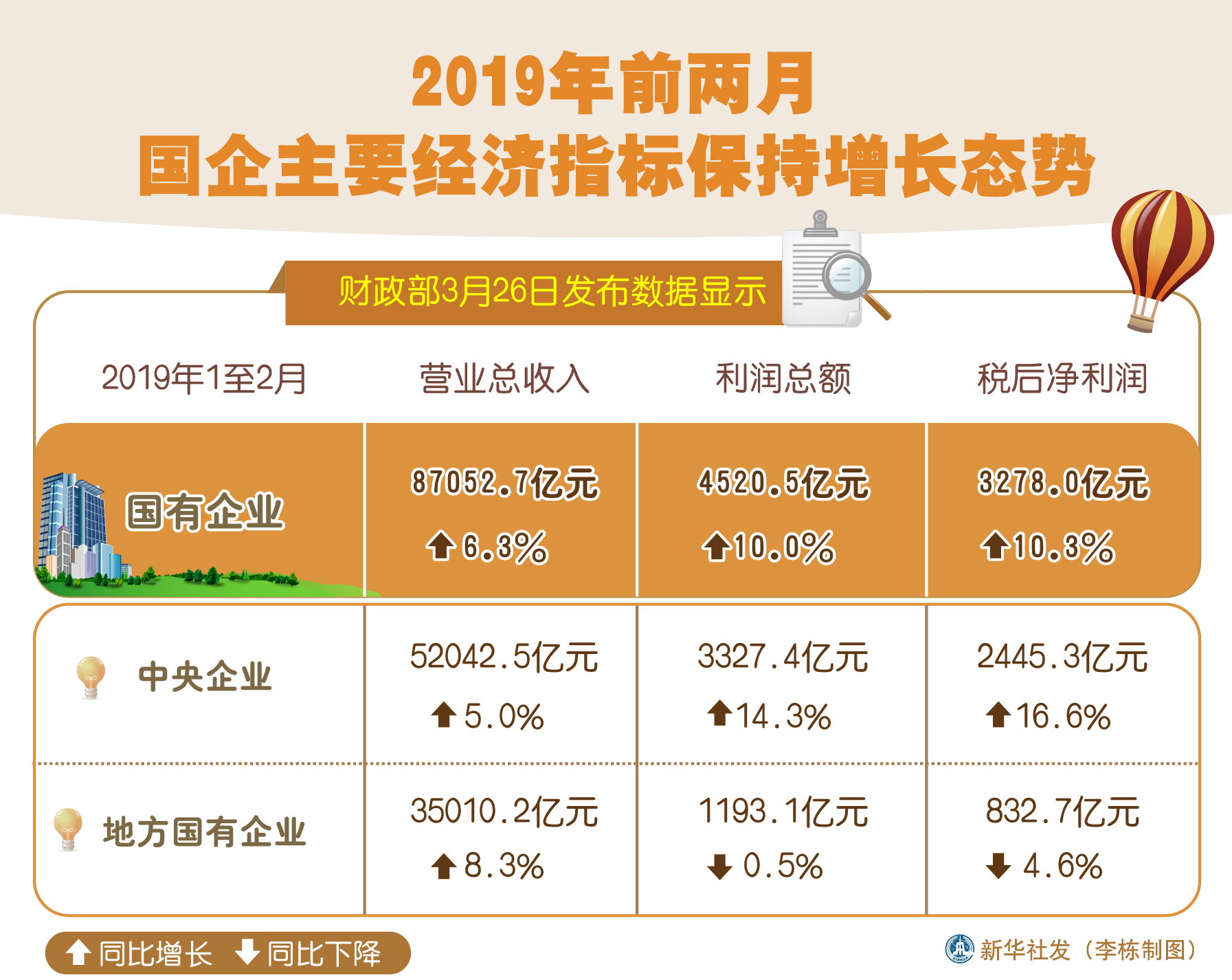 数据驱动下的行业数字化转型洞察，影响经济增长的指标深度分析