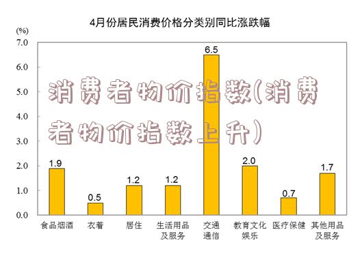 消费者物价指数，名词解释与深度分析