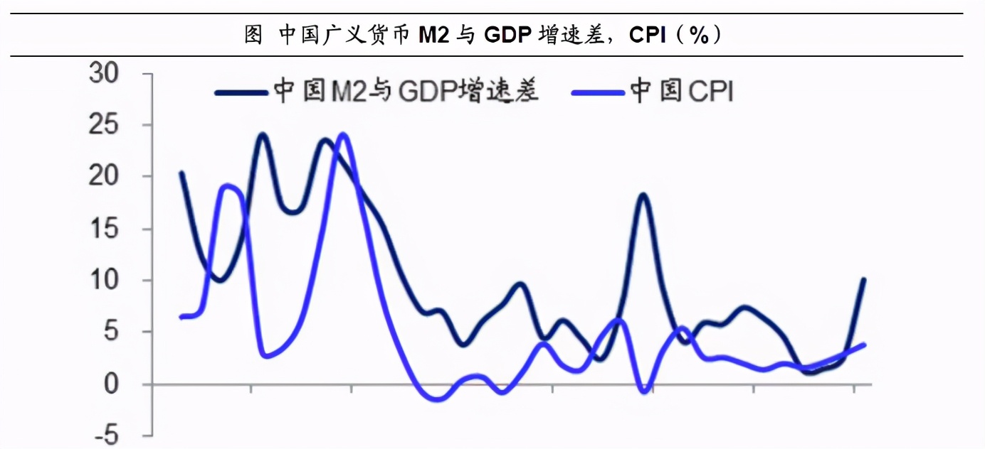 中国通缩现象的深度探讨与解析