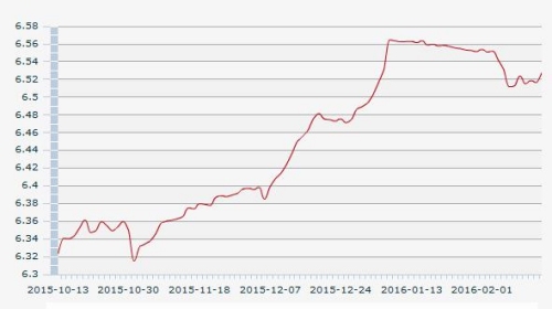 中国银行今日汇率中间价深度解析