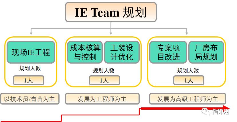 数据驱动决策，风控部门工作理念深度分析与数字化转型推动