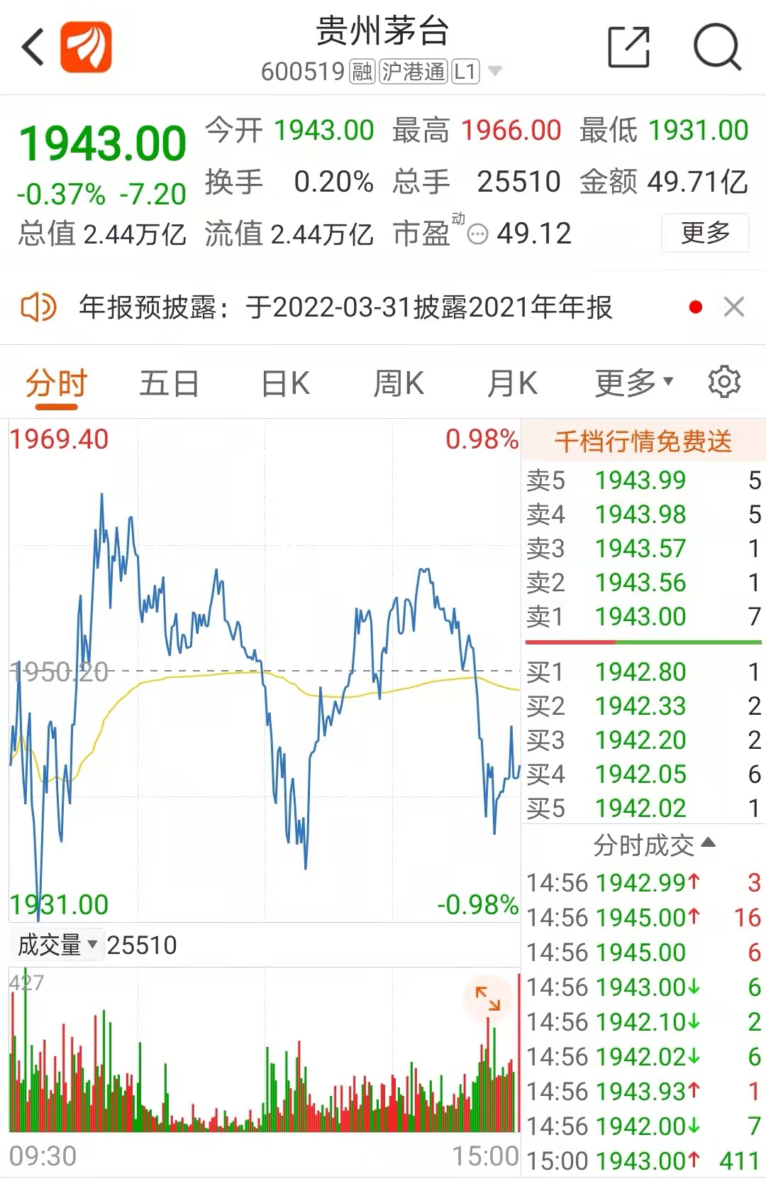 公募基金重仓股利好利空分析，深度解读与策略建议