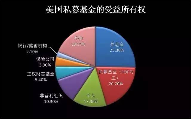 数字化转型中的风险控制地区数据分析，关键要素与策略探究