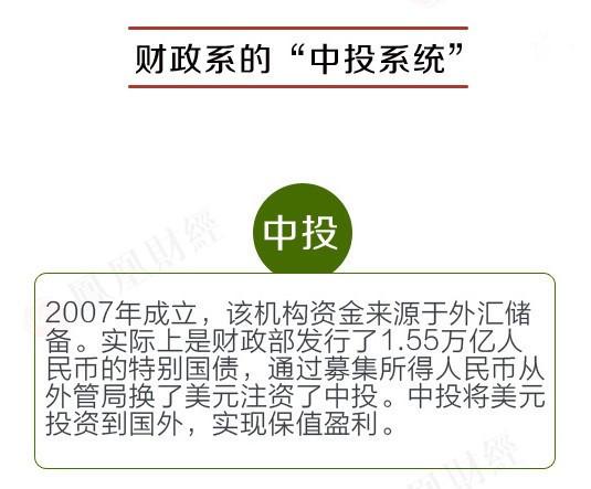 外汇储备的意义与数据整合应用分析探讨