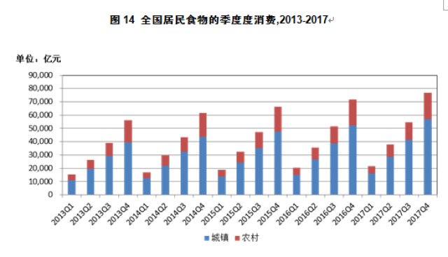 中国宏观经济分析，数据整合与数字化转型驱动力量