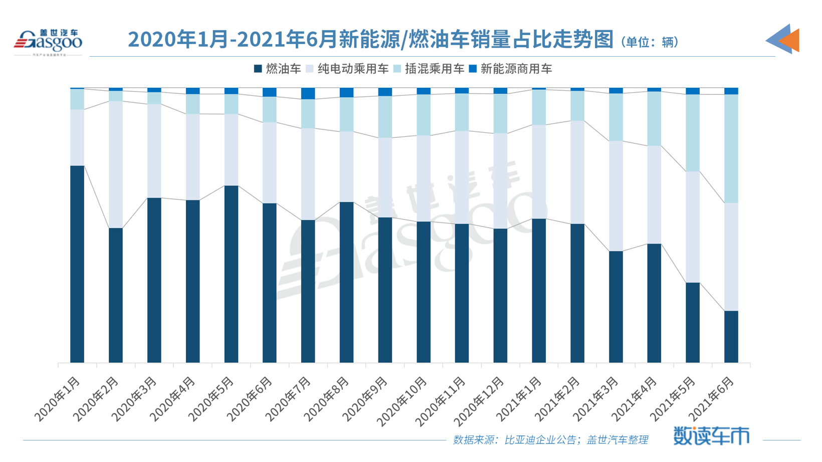 XXXX年能源价格深度分析报告，揭示趋势与挑战