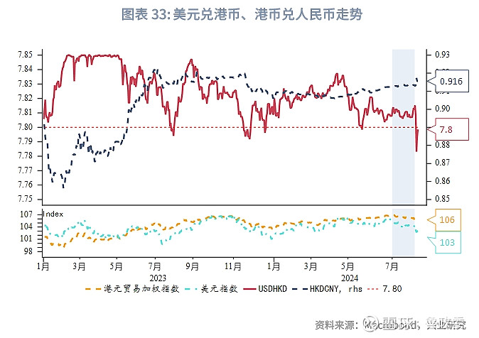 金融市场数字化转型最新动态，2024年分析与展望