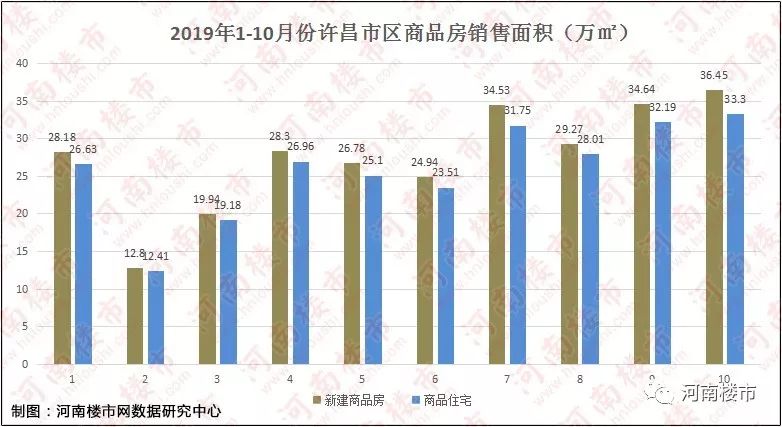 未来房价趋势分析，预测2026年房价走势是上升还是下降