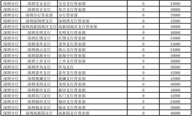 工商银行2021年分红数据深度解析报告