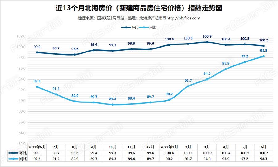 房地产行情深度解析与展望