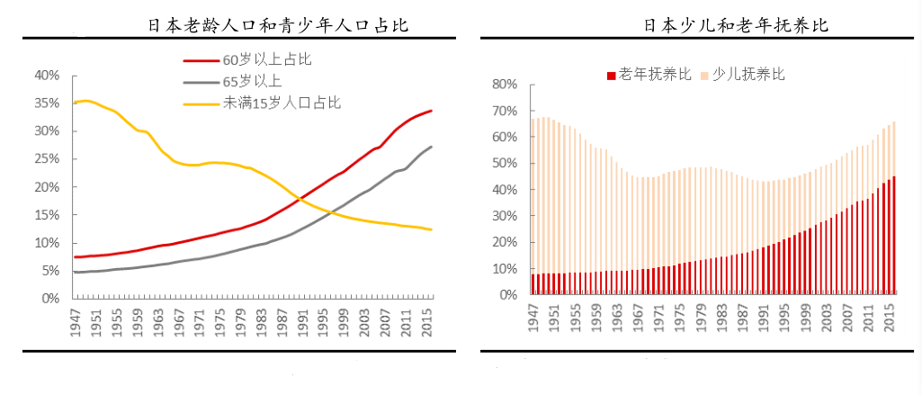 日本经济增长率分析，数字化转型的机遇与挑战（XXXX年视角观察）