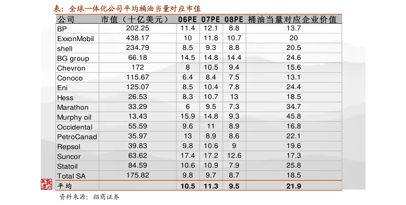 工业金属排名分析，数据整合与技术驱动数字化转型的力量