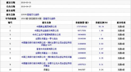 混合型基金股票投资比例分析与策略解读